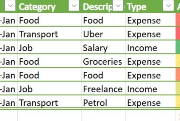 create excel spreadsheets for budgeting and data analysis